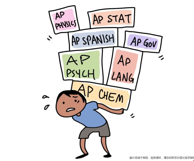 美本申請(qǐng)AP課程怎么選.png
