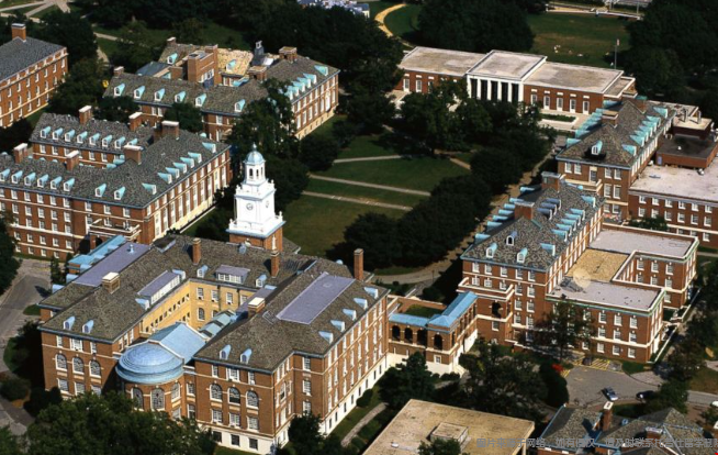 johnshopkins大學(xué)排名