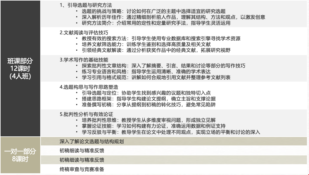 John Locke寫作競(jìng)賽詳解.png