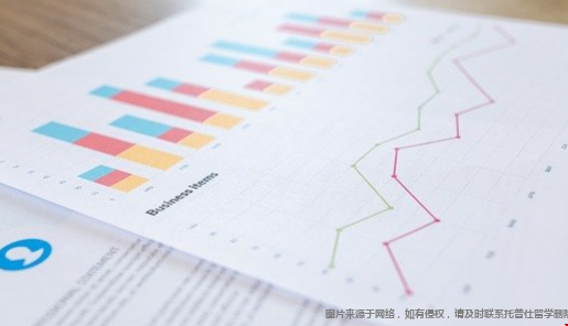 商業(yè)分析.png