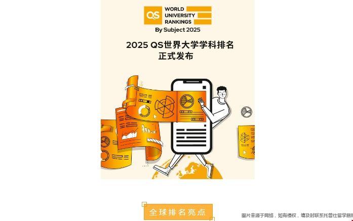 世界學(xué)科排名2025.png
