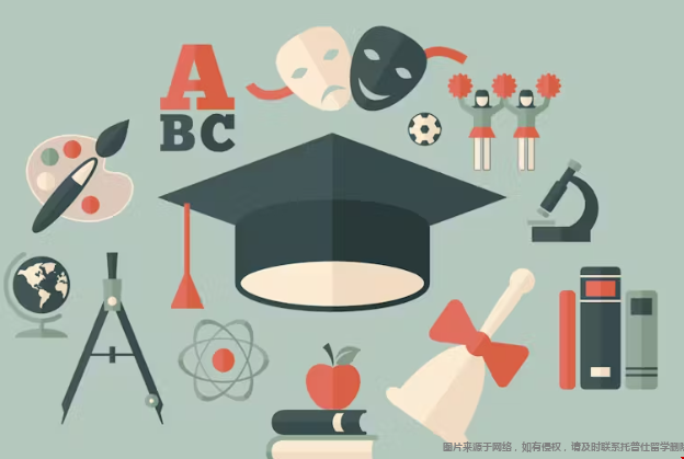 美國gpa分?jǐn)?shù)對(duì)應(yīng)績點(diǎn)