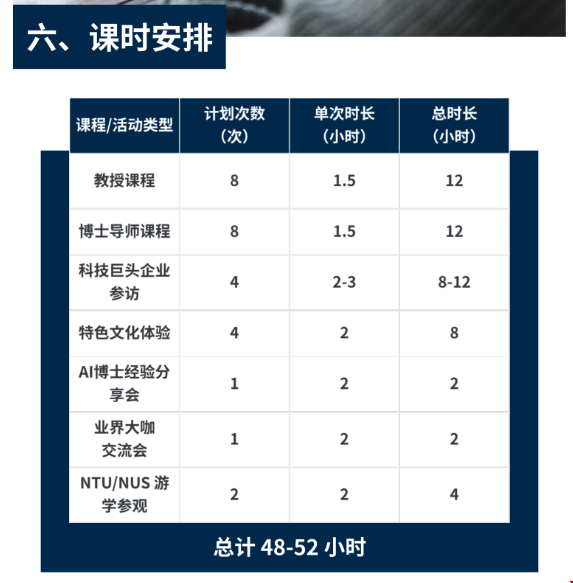南洋理工大學AI人工智能學術科研營.png
