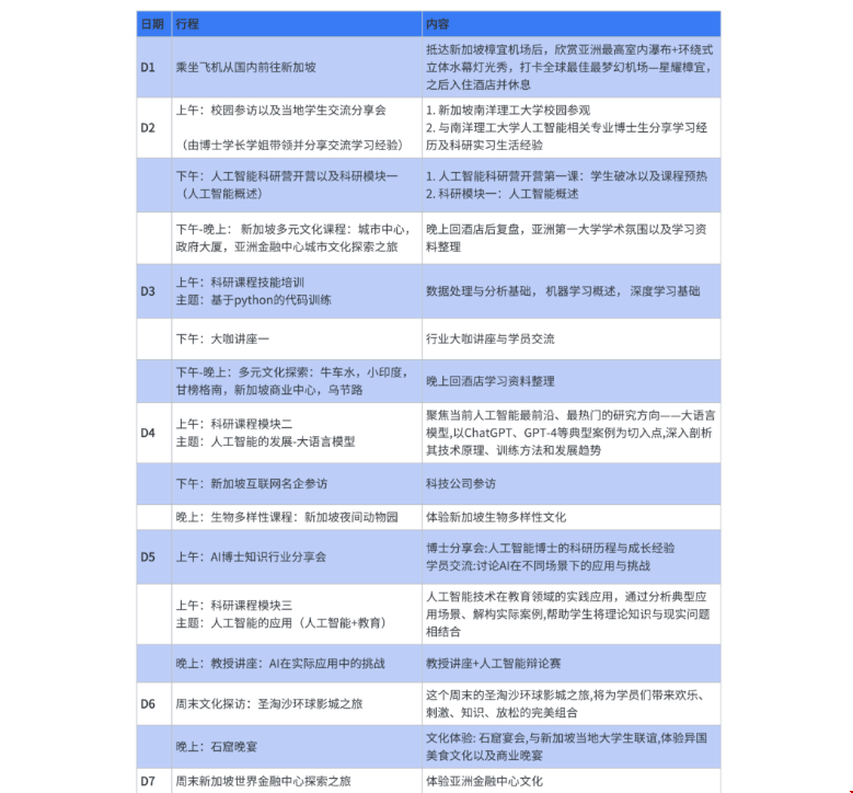 南洋理工大學AI人工智能學術科研營.png