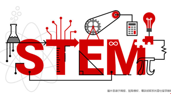 美國STEM專業(yè)最強院校