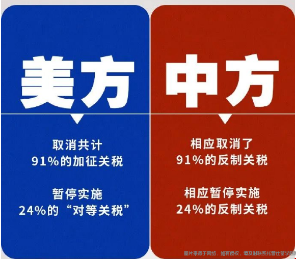 中美互降關(guān)稅美國(guó)留學(xué)新變化