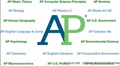 AP課程.png