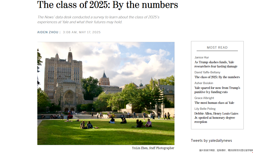 耶魯大學2025屆畢業(yè)生數據公布.png