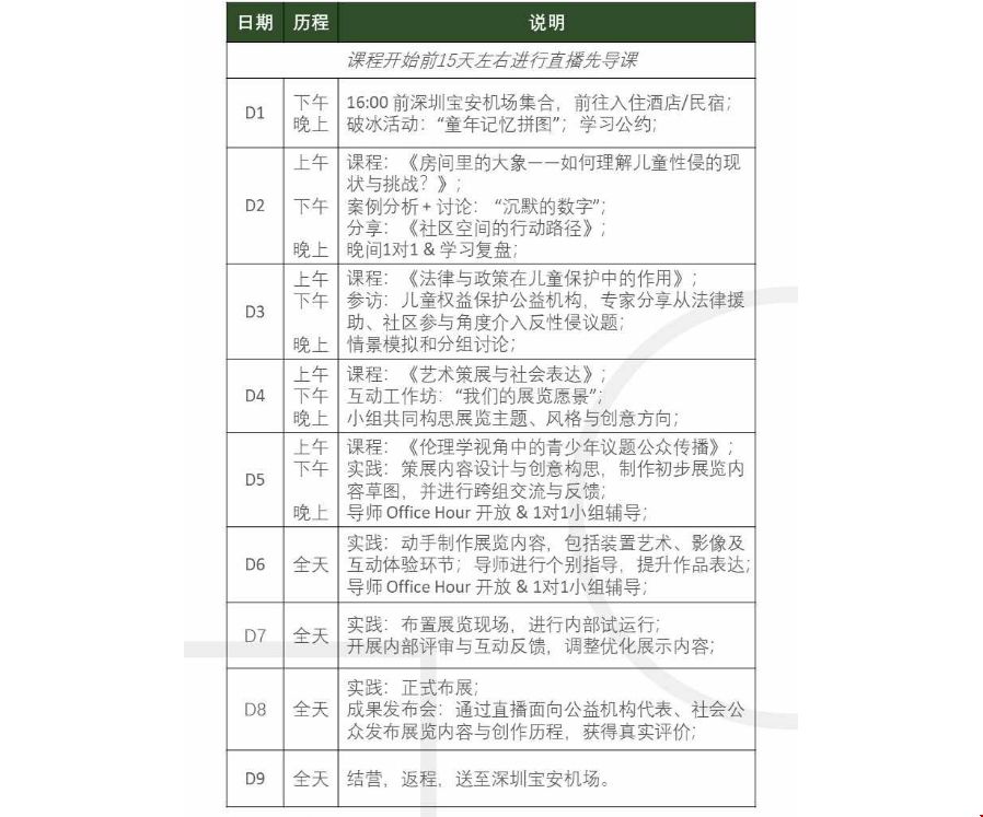 青少年反性侵創(chuàng)意策展行動(dòng).png