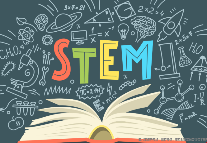 美國STEM專業(yè)如何篩選