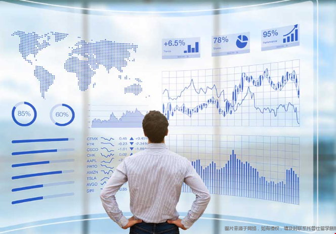 美國(guó)商業(yè)分析專業(yè)