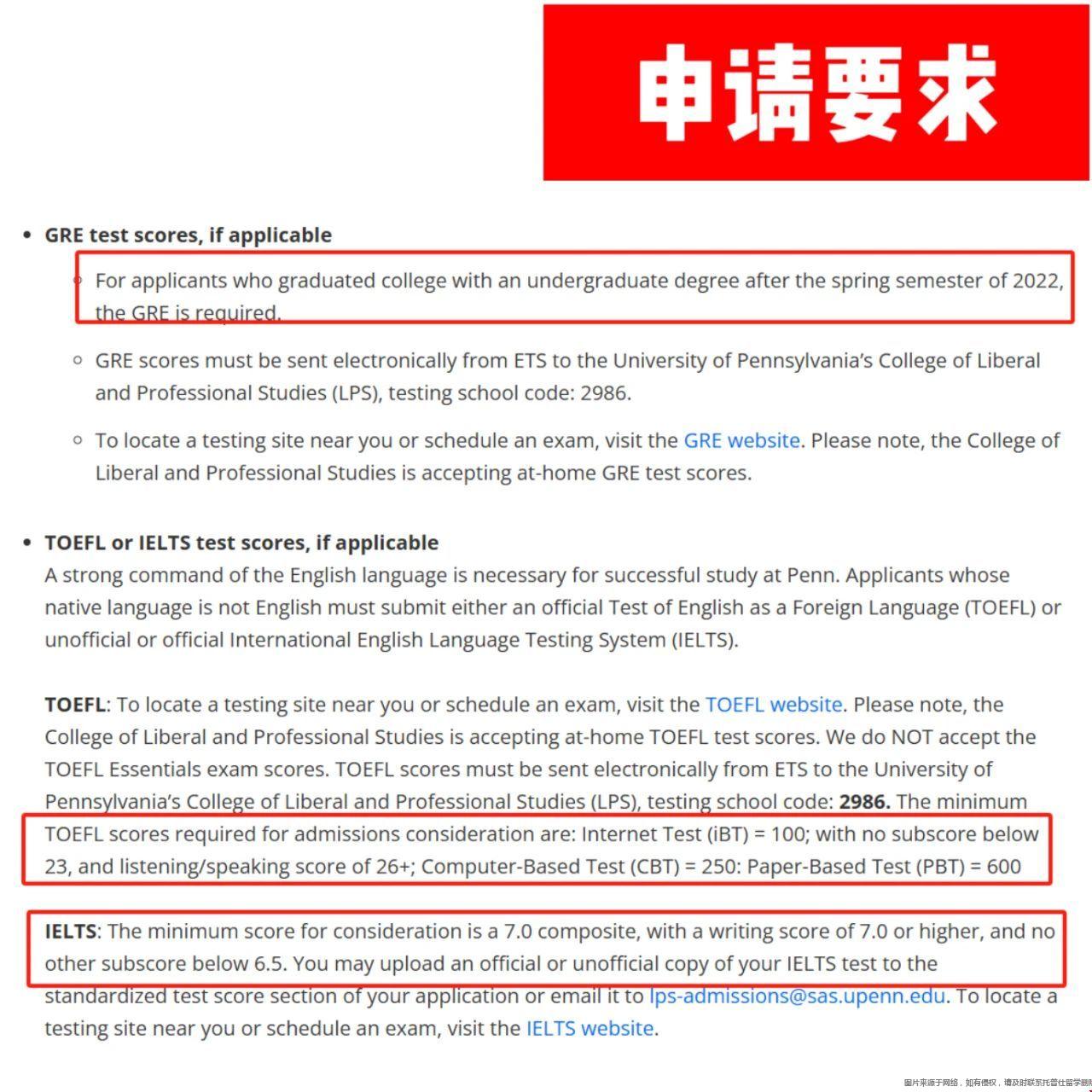 賓大26fall新增應(yīng)用經(jīng)濟(jì)學(xué)與數(shù)據(jù)科學(xué)碩士申請(qǐng)要求