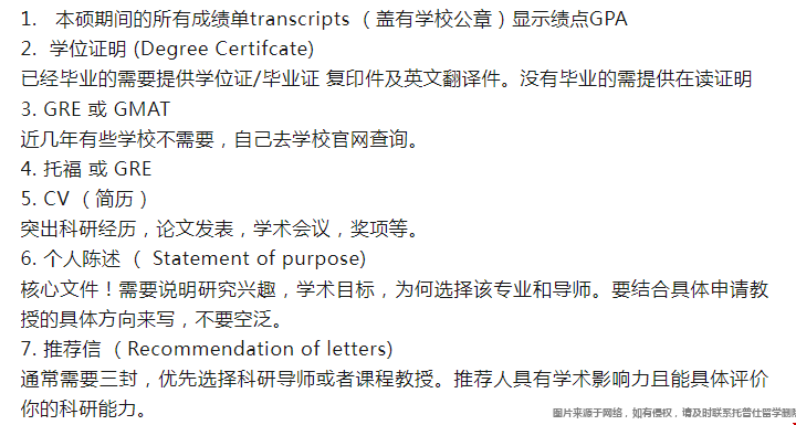 申請美國Ph.d博士材料清單.png